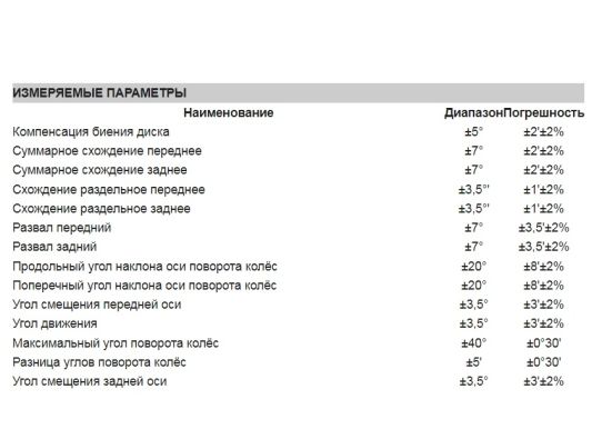 Стенд сход-развал инфракрасный мобильный для легковых автомобилей System4you КДСО-Р