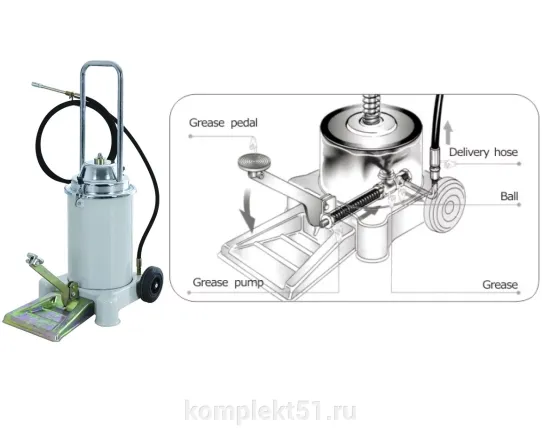 Нагнетатель смазки ножной 13 л, Техносоюз TS50400, механический, с производительностью 300 гр/мин