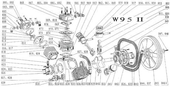 Блок поршневой W-95I Ремеза 1200 л/мин для компрессора, 7.5 кВт 10 и 6 бар 4023430060, масляный