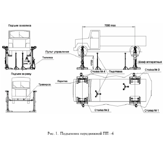 Подкатной подъемник электромеханический 6т АСО ПП-6, 4 колонны
