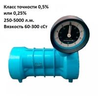 Счетчик жидкости механический 250-5000 л.м. 64 бар ППВ-150-6,4-ЛУЧ-03 (60-300) Счетчик жидкости механический 250-5000 л.м. 64 бар ППВ-150-6,4-ЛУЧ-03 (60-300)
