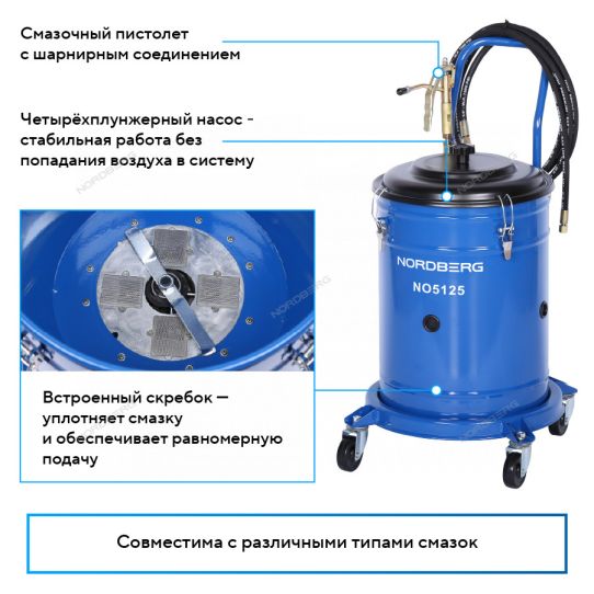 Нагнетатель смазки электрический с емкостью 25 л, от сети 220В давление 500 бар, передвижной на колесах, Nordberg NO5125
