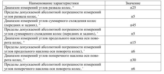 Стенд сход-развал 3D напольный для легковых автомобилей G-POINT G-point I