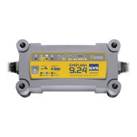 Зарядное устройство 6, 12 и 24 В 220 В 029477* GYS