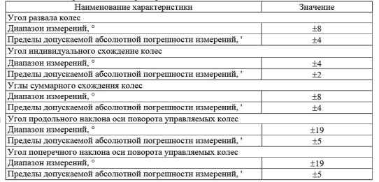 Стенд сход-развал инфракрасный Hunter WA210E/DSP740T для грузовых и автобусов, мобильный