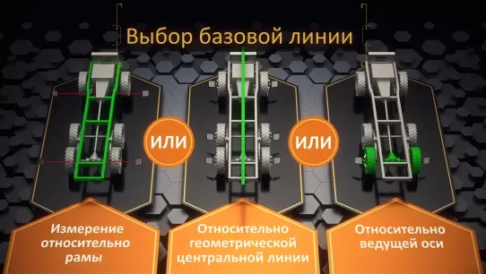 Стенд 3D сход-развал напольный Техновектор P 7204 HTS4 для грузовых автомобилей