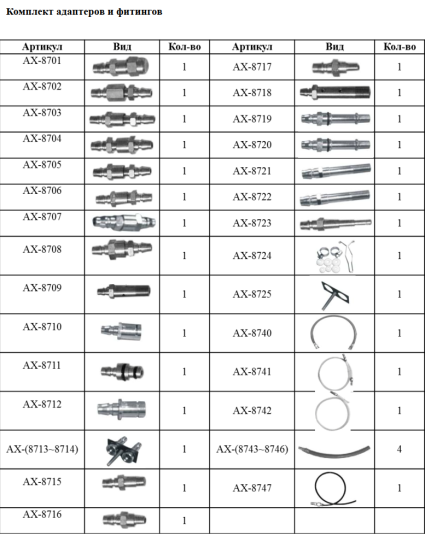 Электрическая установка для промывки и замены масла в АКПП 220В, емкостя 2х30 л, производительность 7л/мин KraftWell KRW1846