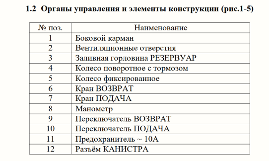 Установка для промывки и замены масла в АКПП с электрическим приводом 220В, с насосом 6 л/мин, давление 3 бара, SMC-701