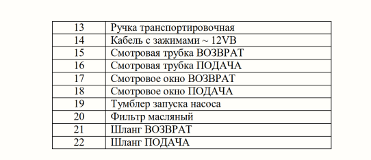 Установка для промывки и замены масла в АКПП с электрическим приводом 220В, с насосом 6 л/мин, давление 3 бара, SMC-701