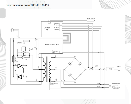 Пуско-зарядное устройство для аккумуляторов 6В, 12В и 24В с пусковым током 1000A GTE-PC170