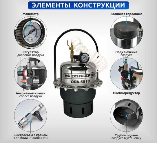 Установка для замены и прокачки тормозной жидкости пневматическая, объем жидкости 5л, давление до 2.8 бар ОДА Сервис ODA-5010