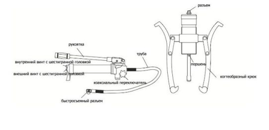 Съемник гидравлический TOR HHL-30F 30т с выносным насосом