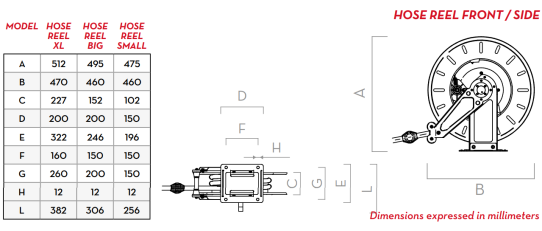 Катушка автоматическая со шлангом для ДТ и бензина 10 м с диам. 3/4 Piusi F0075013B