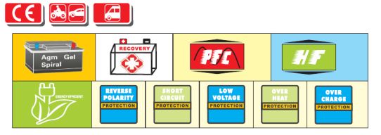 Зарядное устройство Atis BC-30A 12В 220В