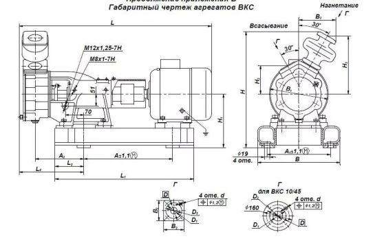 Вихревой насос для бензина и дизеля 380В Артаз ВКС 5/28А-1Г мощностью 7.5 кВт