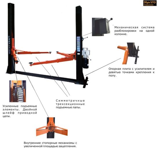 Двухстоечный подъемник Wiederkraft WDK-527 4.2т, электрогидравлический, 380В, с верхней синхронизацией, 120-1850 мм