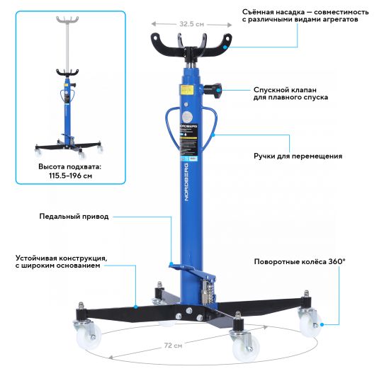 Стойка гидравлическая 1т кг Nordberg N3410T 1155-1960 мм для автосервиса