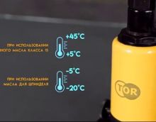 Сервисное обслуживание гидравлических съемников HHL-S и DYF-T