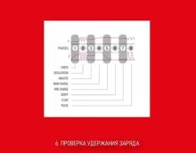 Основные настройки зарядных устройств Telwin DOCTOR CHARGE 50 и DOCTOR CHARGE 130